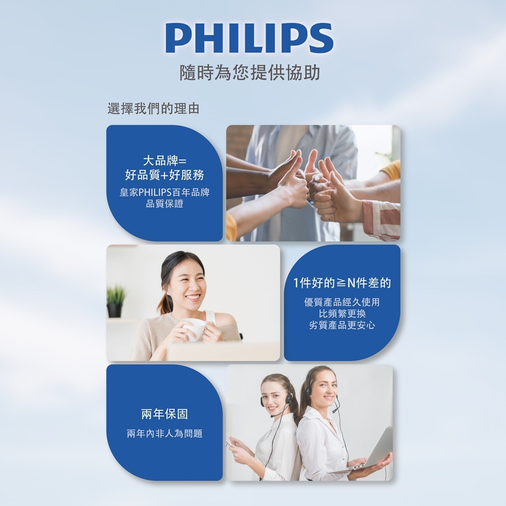 Philips 飛利浦 AHR3142ED 雙人雙控恆溫定時電熱毯 180*150cm, , large