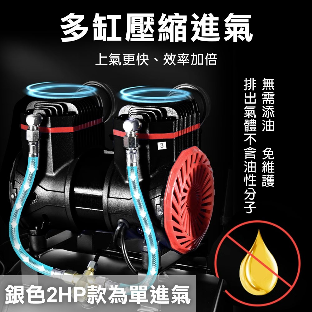 TOPWAY 無油式空壓機 9L 24L 雙缸 銅芯電機 110V/60Hz 壓縮機 靜音便攜 贈風槍風管 家用 工業, , large
