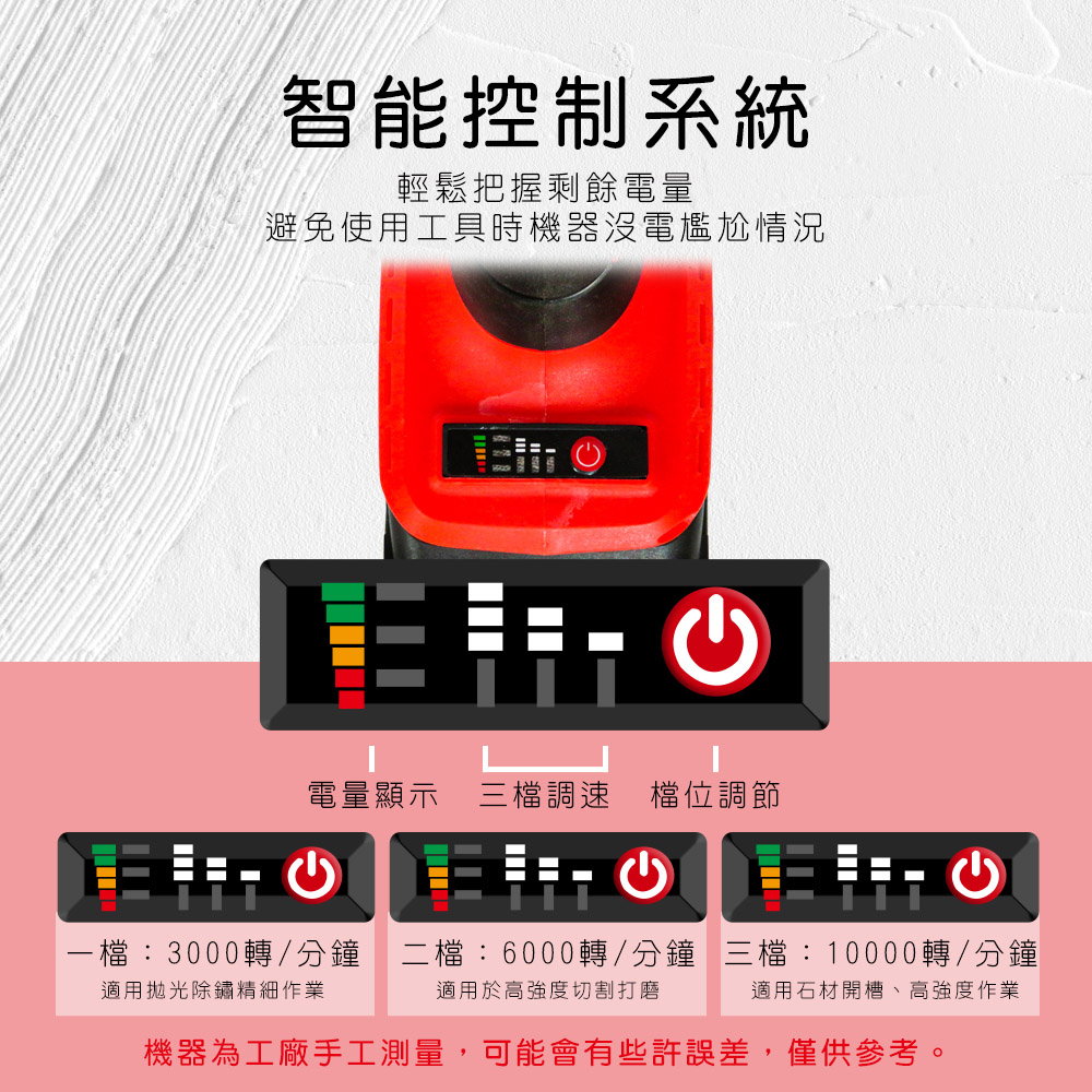 [HANLIN]-GMG01 充電無刷電動角磨機 2電1充 充電式 無刷 三檔 調速 角磨機, , large