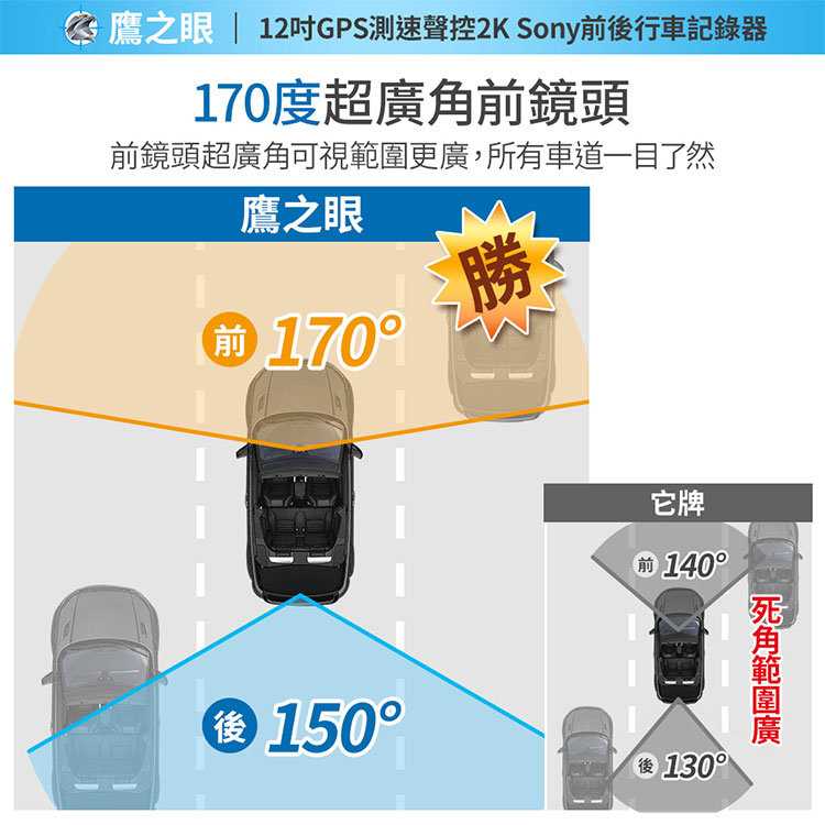 買就送霧化機【鷹之眼】12吋GPS  2K Sony鏡頭行車紀錄器-附32G卡 TA-B001 行車記錄器 R3D197, , large