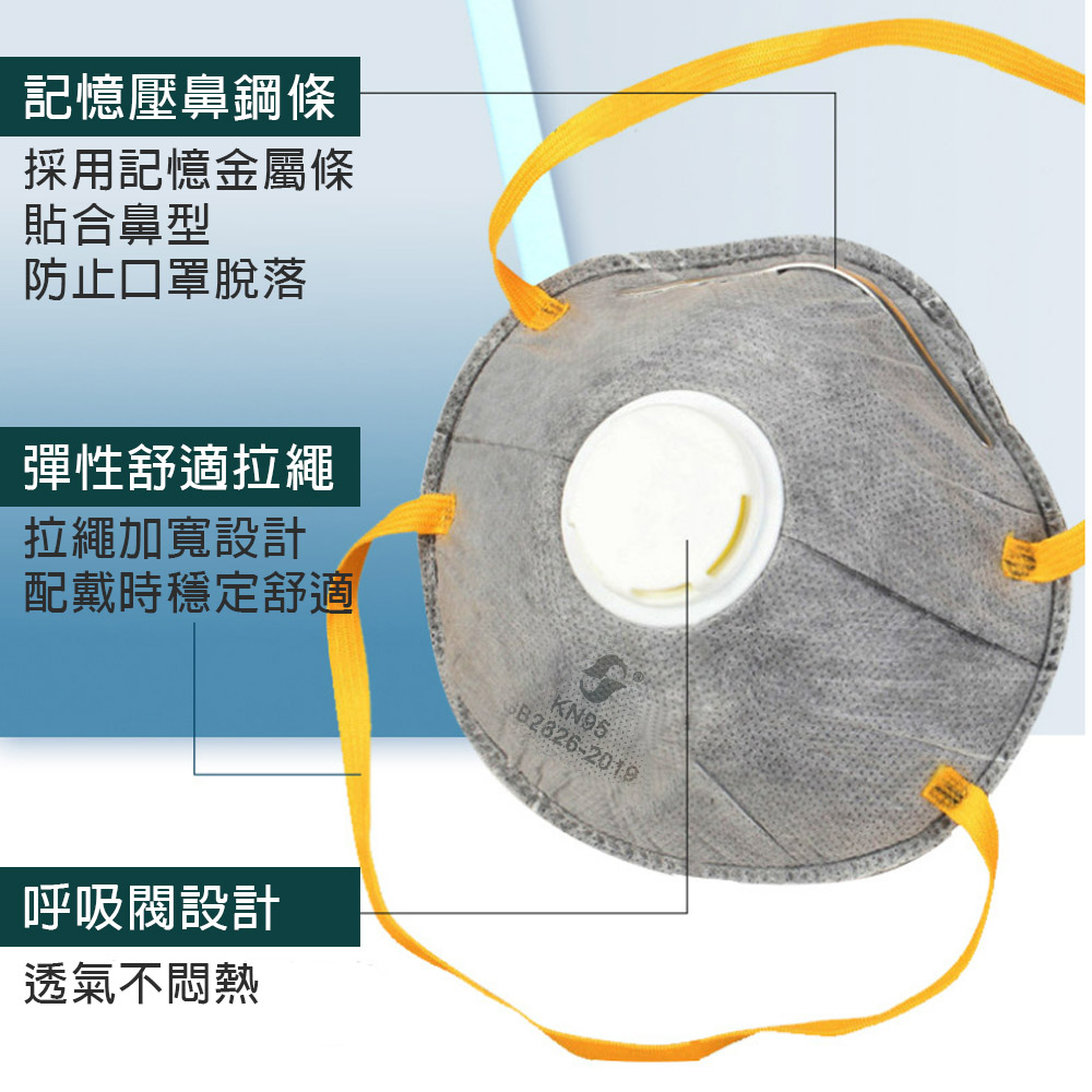 杯型頭戴式口罩(KN95), , large