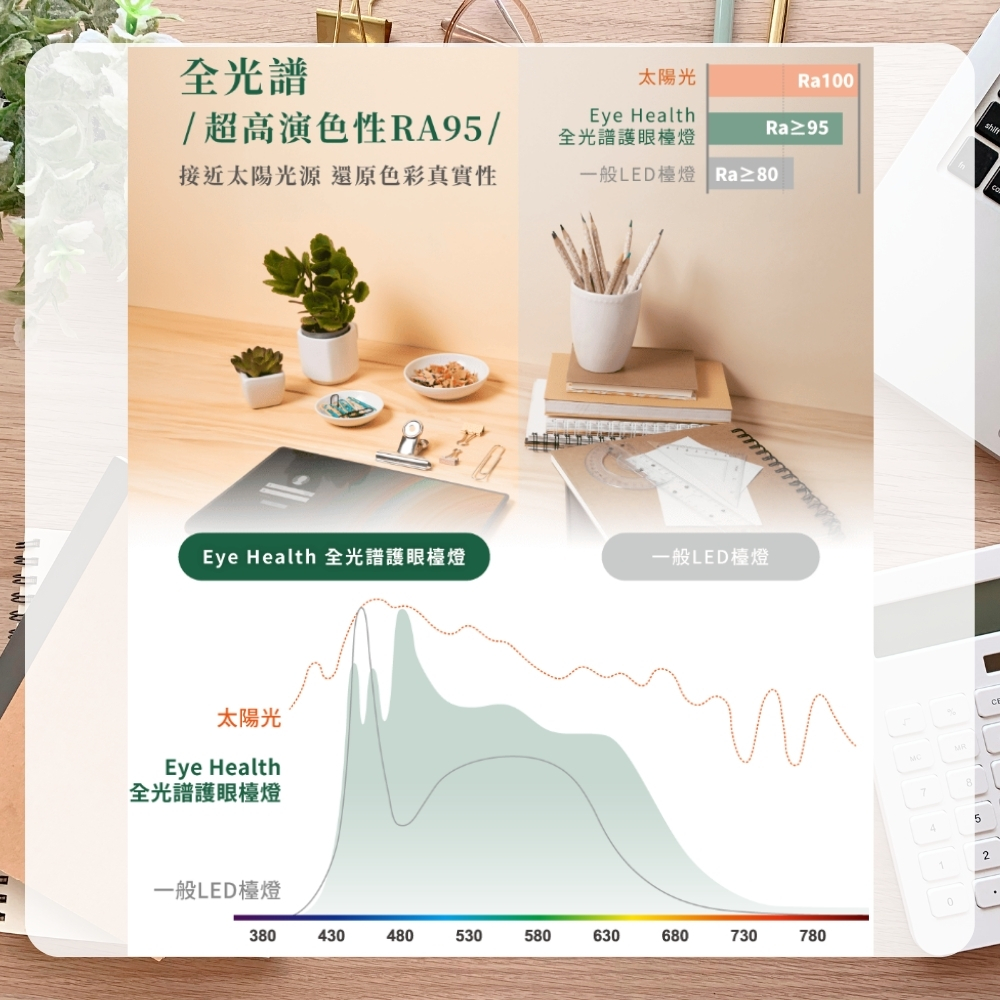 【 DanceLight 舞光 】Eye Health 全光譜護眼檯燈 LED 檯燈 可調光 調色 附桌夾 底座 兩用 三軸可調式設計 / 時尚白, , large