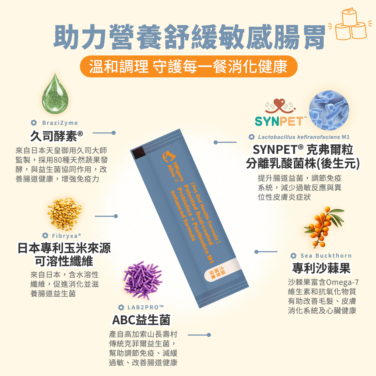 ［HKger.Alive］[Pet Gut Health Formula ] Patented Dual-coated Probiotics + Postbiotics M1 enhanced formula, , large