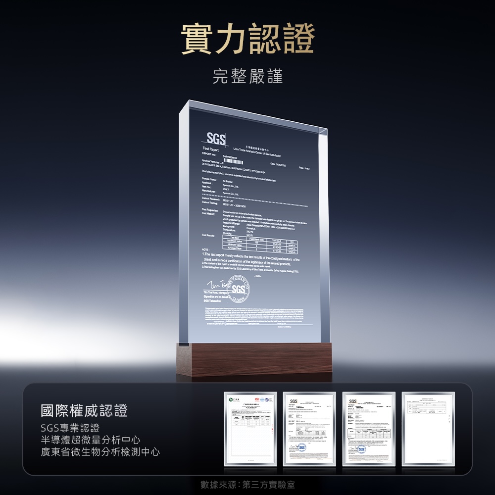 Apolnus Filter-Free Air Purifier &ndash; Nano-Grade Purification, Energy Star Certified, Large Area Coverage (Up to 60m&sup2;), C18ES-L, , large