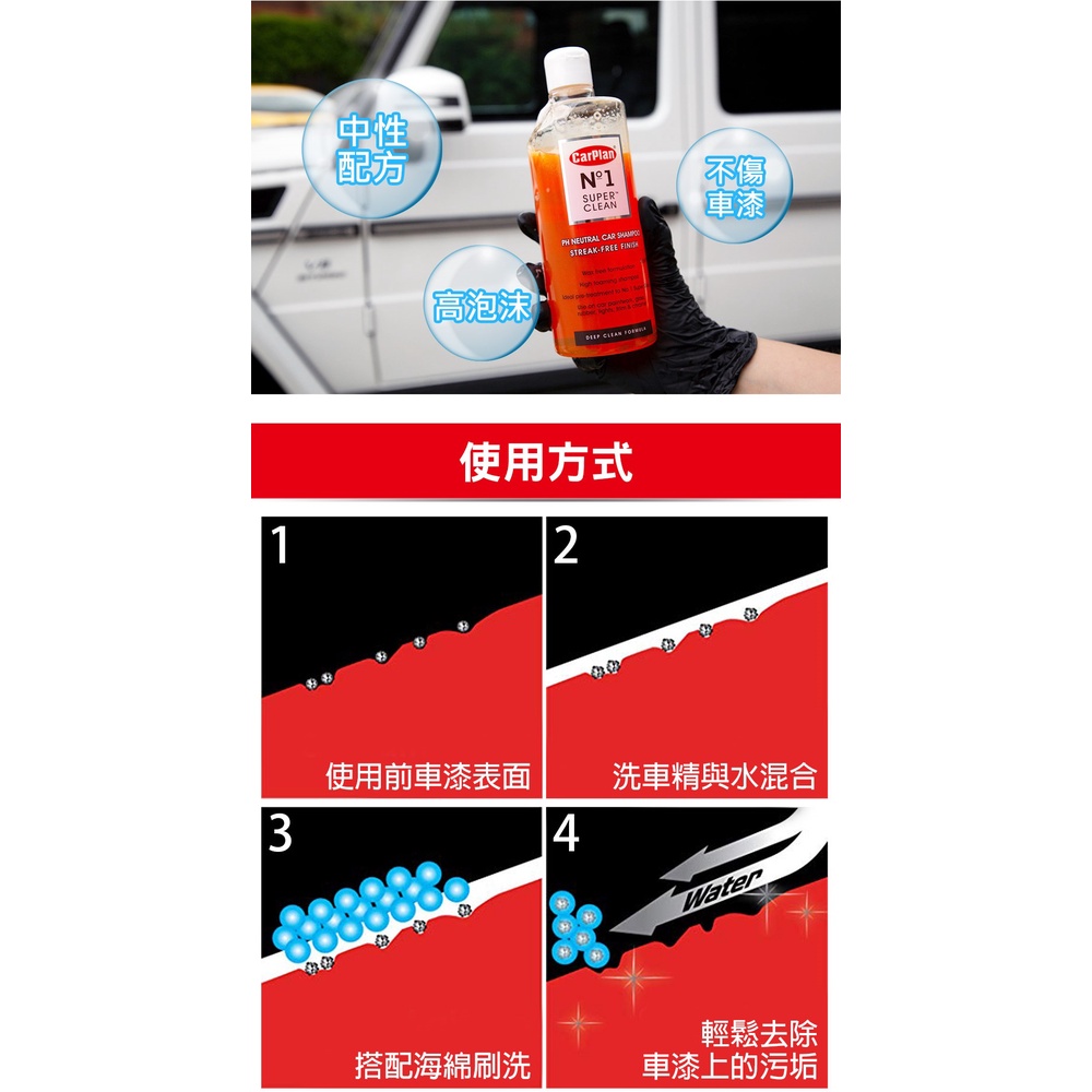 英國CarPlan No.1炫幻陶瓷鍍膜劑+炫幻鍍膜車洗車精, , large