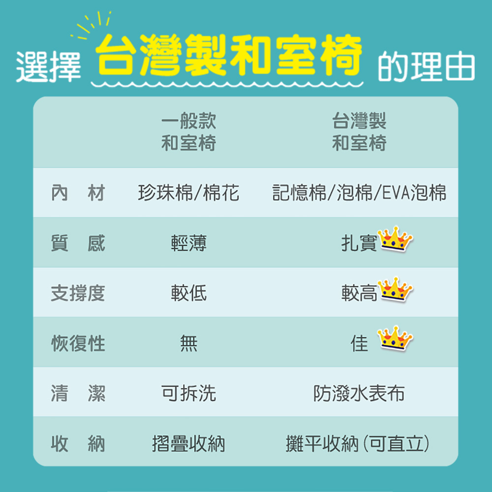 Light Kou parquet Japanese Room Chair, , large