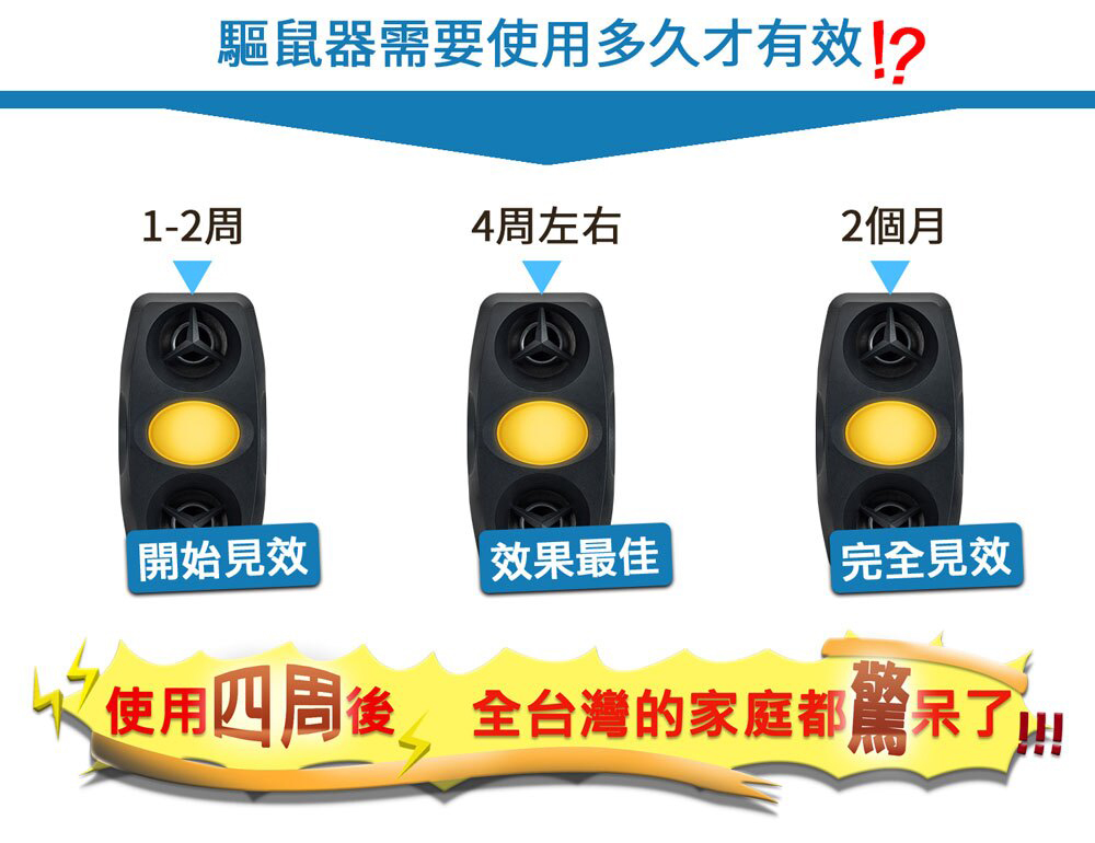 金德恩 GS MALL 台灣製造 超音波黃光驅蚊驅鼠器 驅蟲 驅蚊 驅鼠 超音波驅鼠 黃光驅蚊 黃光驅鼠 除蟲 超音波驅蚊, , large