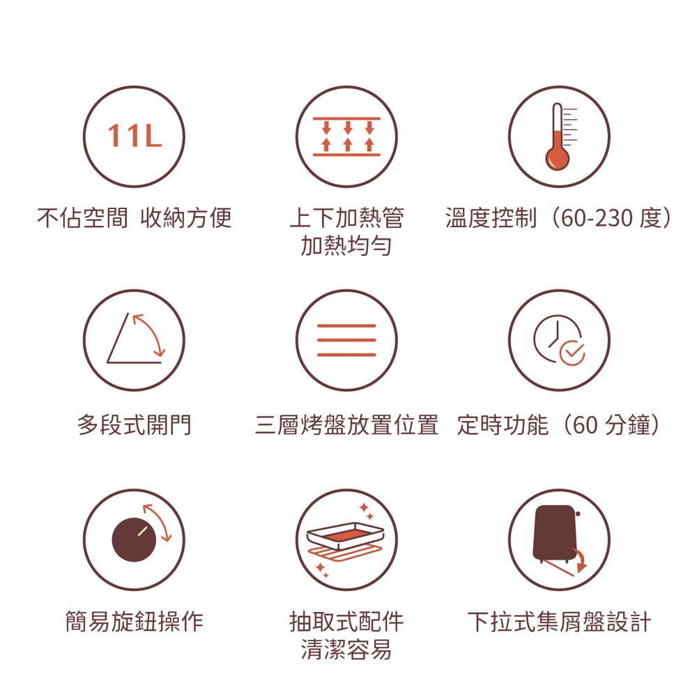 AIWA 愛華 11L上下烘烤電烤箱 AK-DKX110, , large