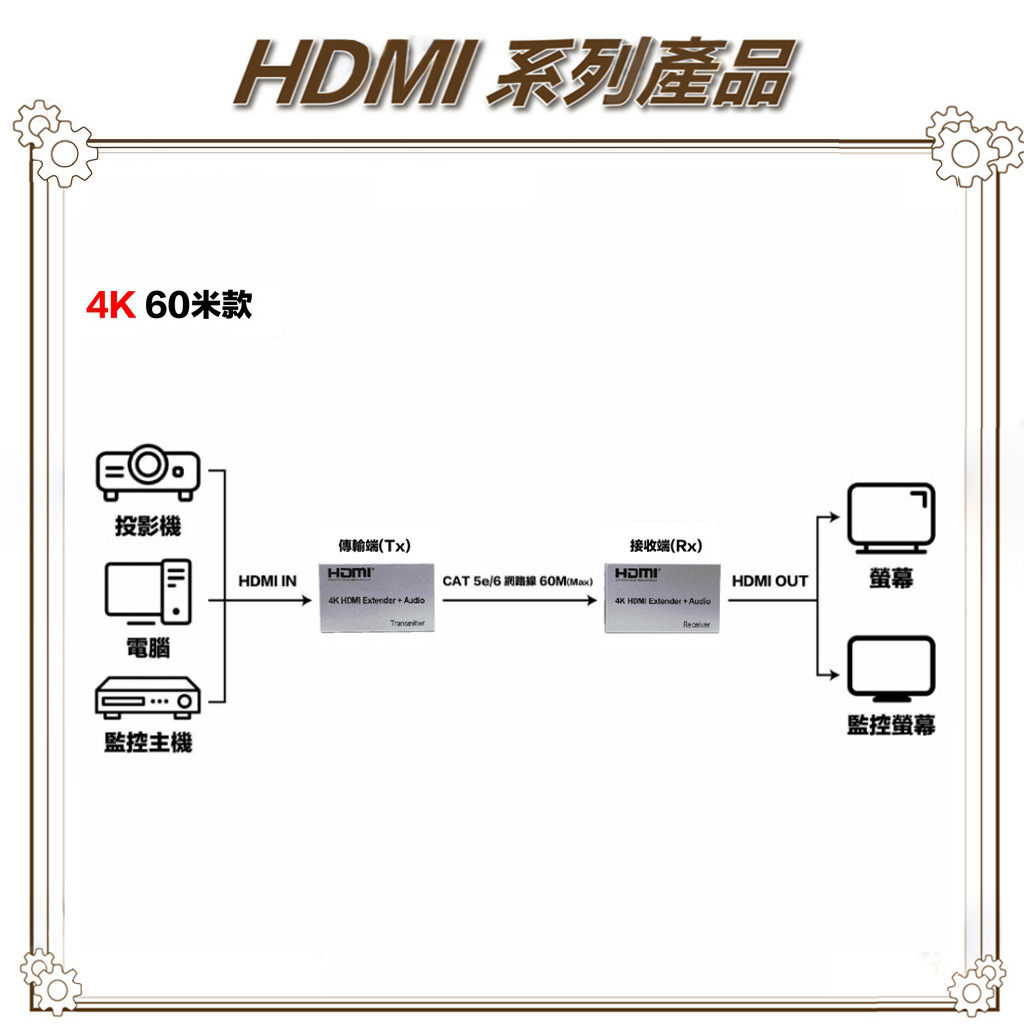 昌運監視器 HD-ES60-4K 4K 60米 HDMI單網延長器, , large