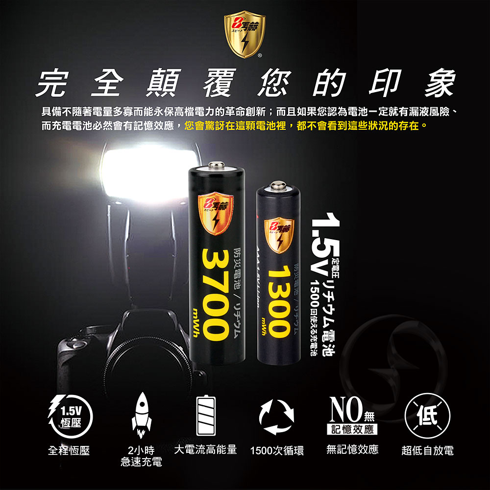【8馬赫】3號/AA 4號/AAA 恆壓可充式 1.5V鋰電池 全新特大能量 3700mWh 1300mWh 各8入, , large