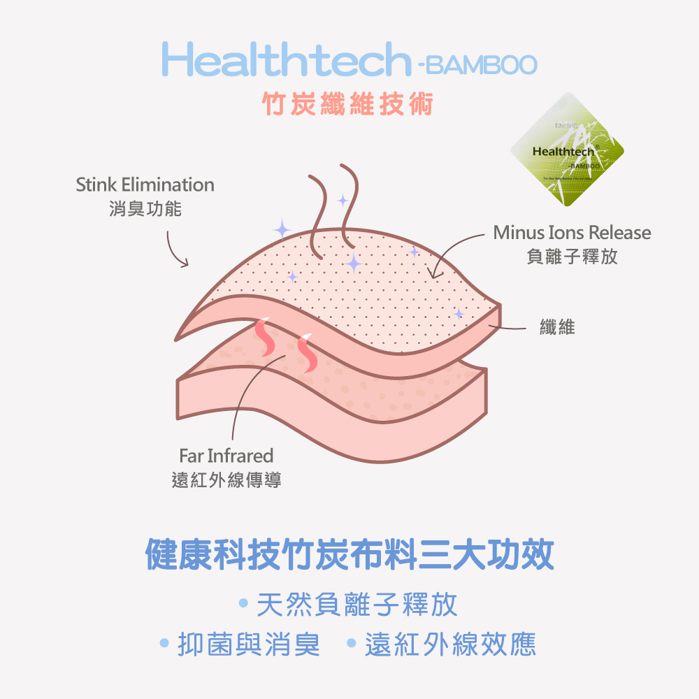 【Clany可蘭霓】台灣製軟鋼圈QQ可頌杯竹炭抑菌內衣 8065-71 柚香黃, , large