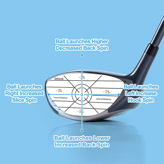 Seticek Golf Impact Tape – 300 Stickers for Woods, Irons & Putters, , large
