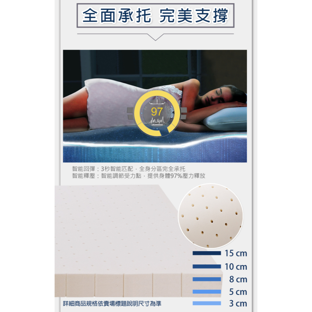【日本藤田】100%天然乳膠床墊5CM 折疊床墊 學生床墊 乳膠墊 摺疊床墊 泰國乳膠, , large
