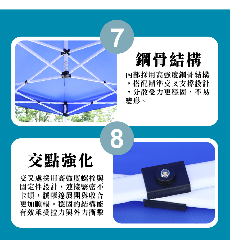 【LOGIS】2米米色升級粗骨架快速帳篷 抗風遮陽棚 停車篷 遮陽帳【Z-ME2】, , large