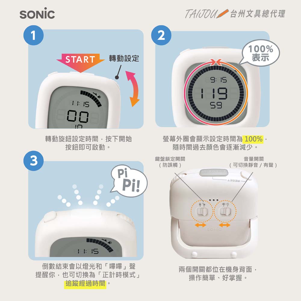 【龍品文創】SONIC SP-1118 電子時鐘倒數計時器-不附電池-粉綠, , large