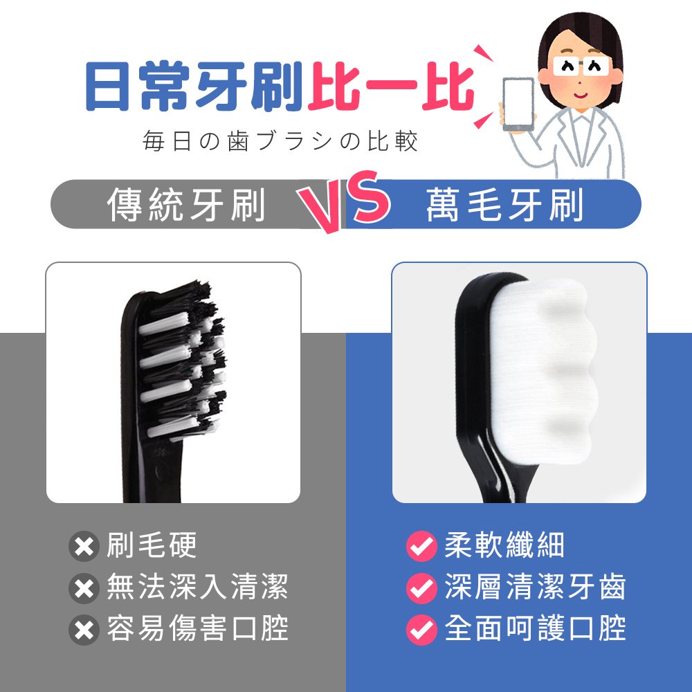 [夢巴黎] 萬毛牙刷 軟毛牙刷 成人牙刷 兒童牙刷 牙刷 寵物牙刷 旅行牙刷 拋棄式牙刷 一次性牙刷 貓咪牙刷 舌苔刷, , large