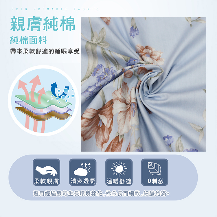 FITNESS 精梳棉雙人四件式兩用被床包組-嫚花沁語-藍, , large