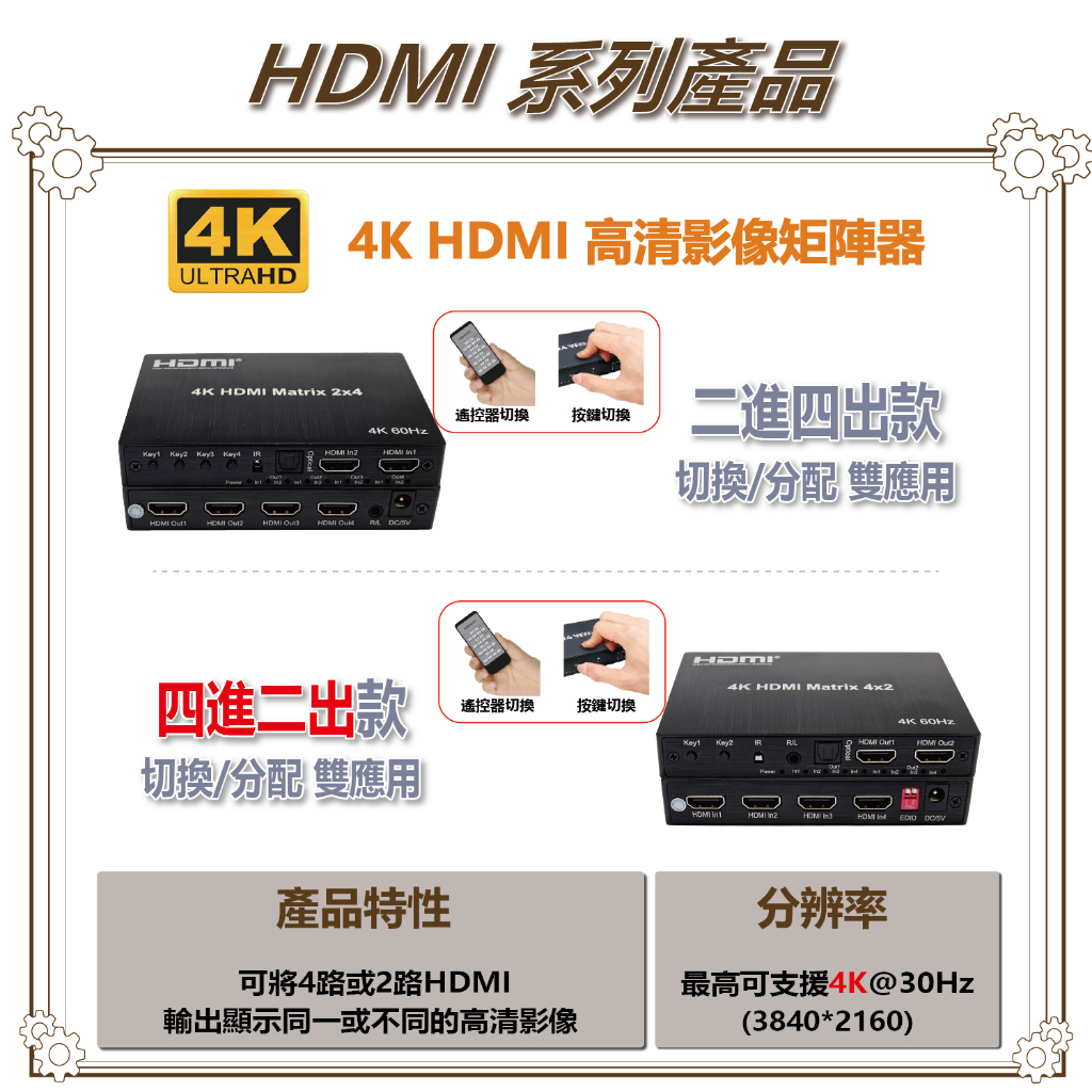 昌運監視器 HD-MT204-4K  4K HDMI二進四出矩陣器 可將4路HDMI輸出顯示同一或不同的高清影像, , large