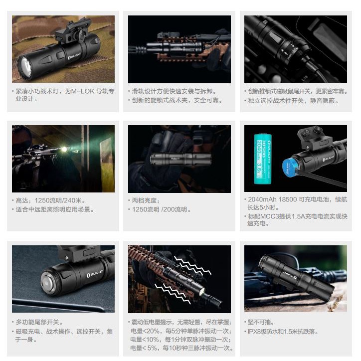 【電筒王】Olight ODIN Mini 1250流明 240米  M-LOK/Picatinny KeyMod 電筒, , large