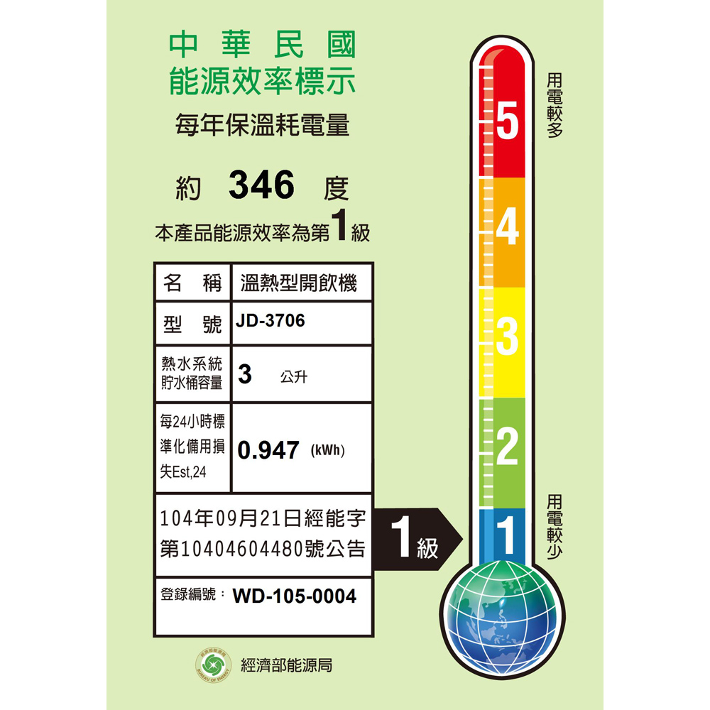 JINGGONG 10.5L Energy-Saving Hot & Warm Water Dispenser JD-3706, , large