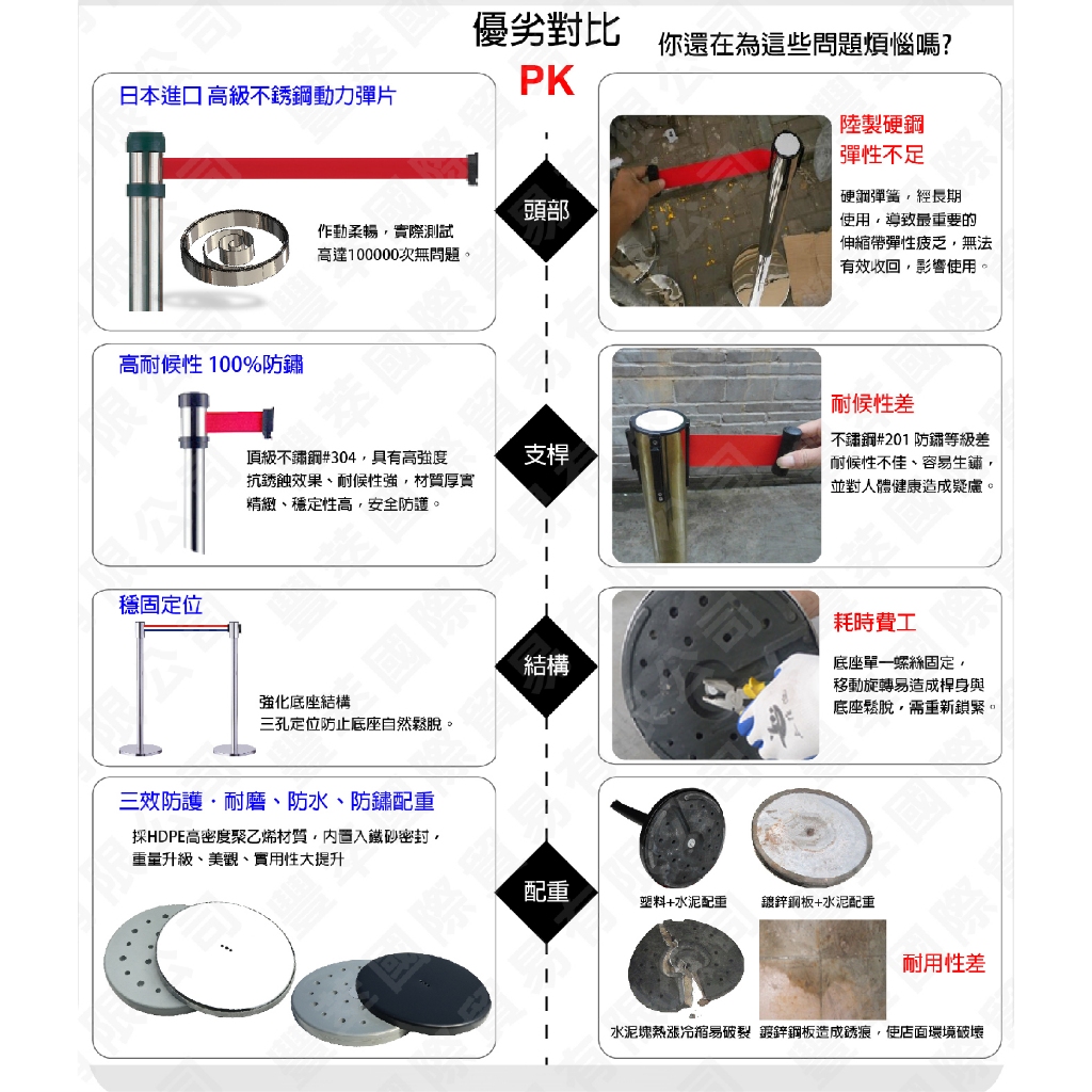 台灣製-萬向伸縮帶欄柱（黑柱）RS-258BK（200cm）經濟型 銀頭黑柱身 織帶色可換 不銹鋼伸縮圍欄 台灣製造, , large