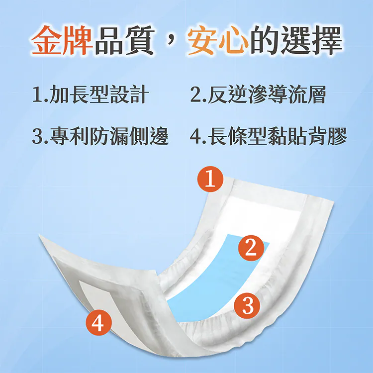 【任e購】金安心加長型成人紙尿片(箱購), , large