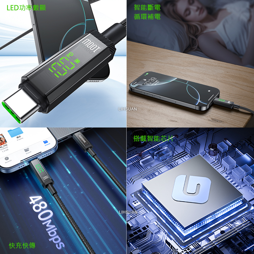 AIDOGA艾迪伽LQ DC4173鎧甲系列三合一 雙Type-C PD智能斷電數顯補電充電傳輸線 100W 1.2M, , large