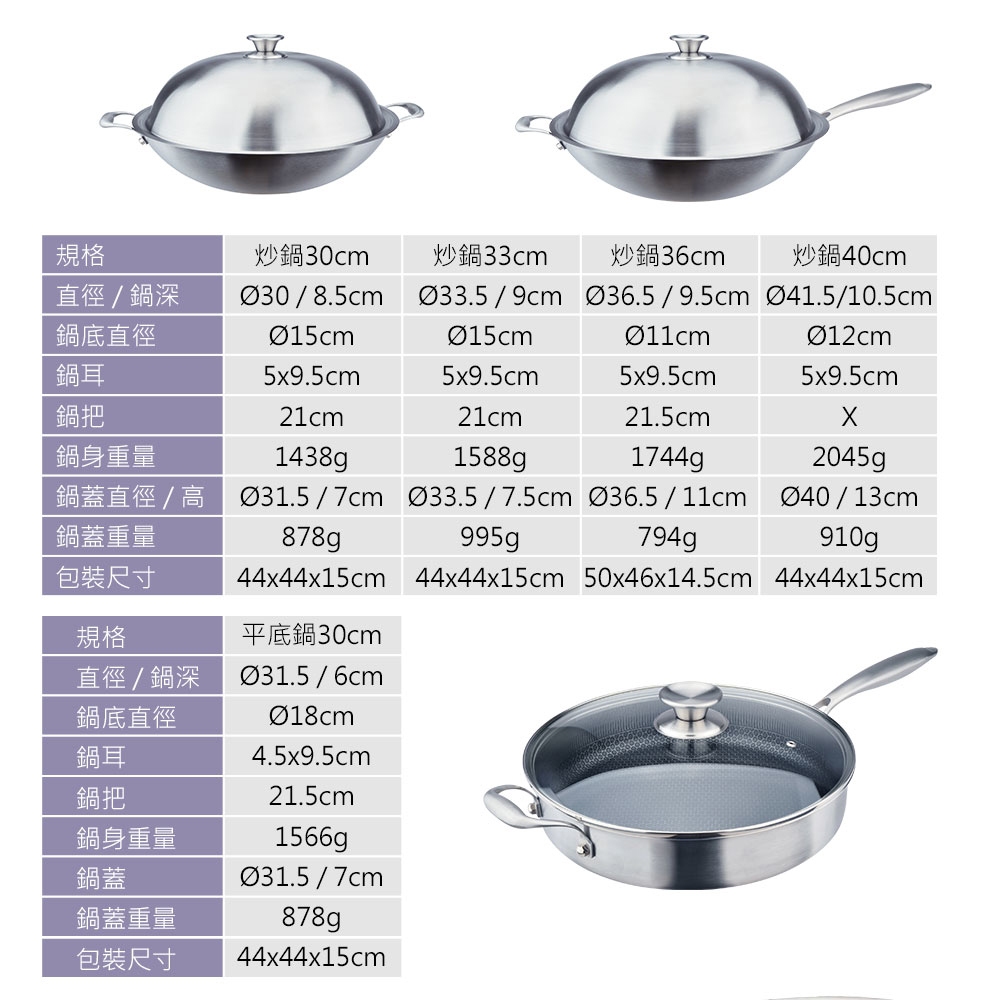 PERFECT 理想牌 鈦晶蜂巢式不沾炒鍋316不鏽鋼八層複合金附蓋 30cm單把炒鍋-Leidea樂德兒, , large