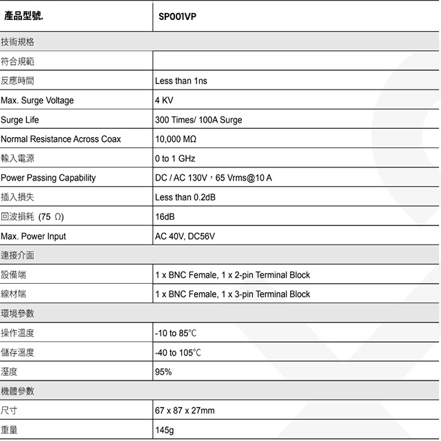 昌運監視器 SP001VP 4K 高清影像 電源避雷器, , large