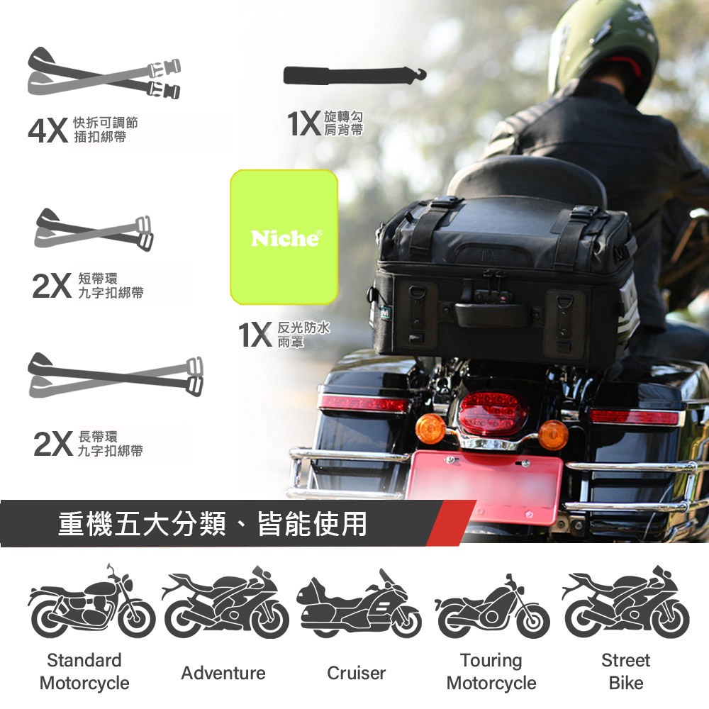 【Niche 樂奇】重機巡航旅行後座包 NMO-2306-7, , large