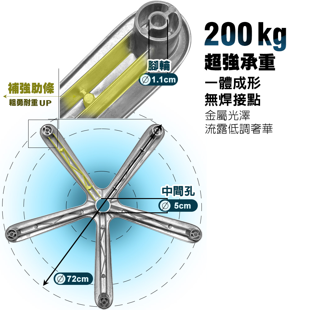 【G+居家】霸氣總裁電腦椅腳72CM-鋁合金大平腳, , large