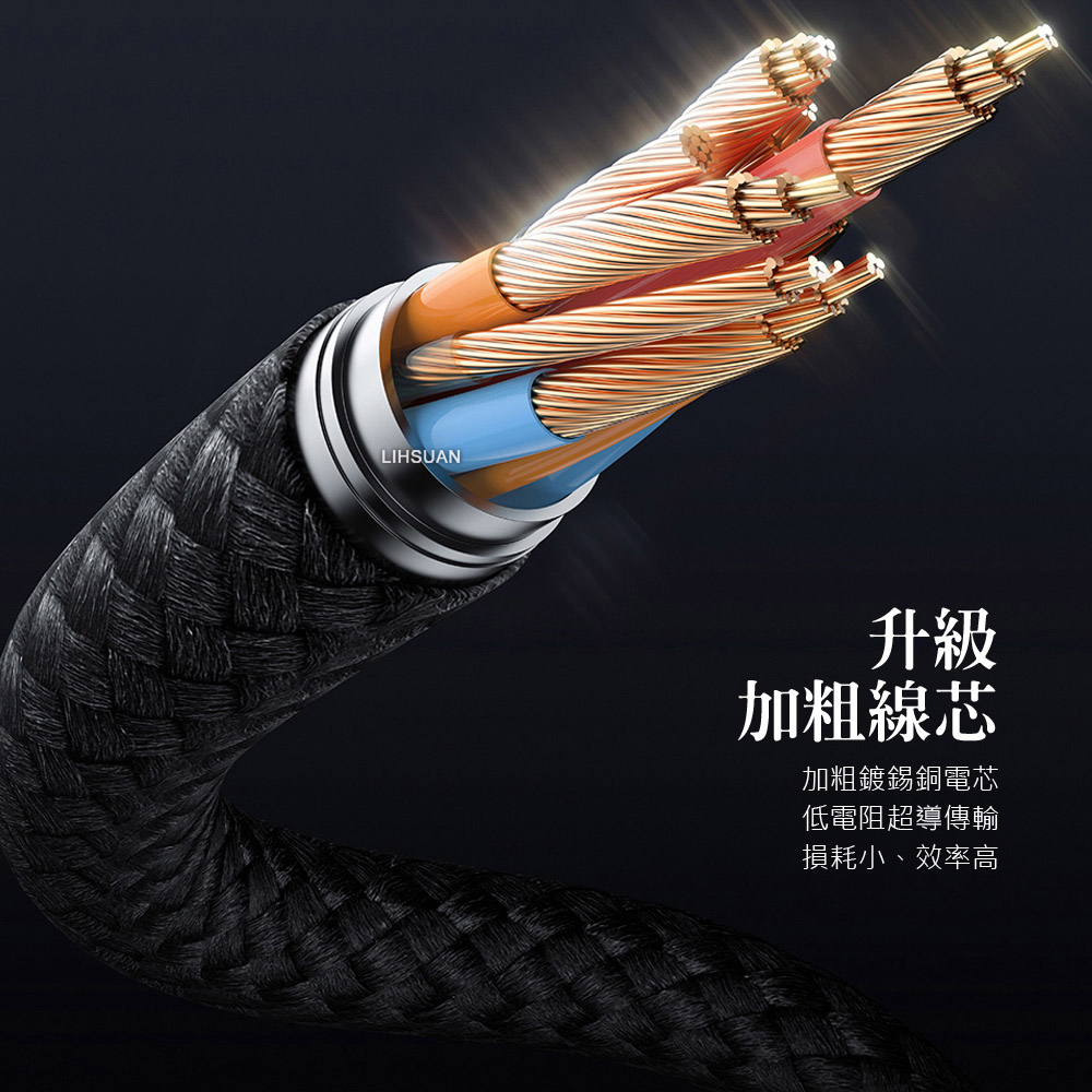 AIDOGA艾迪伽 LQ DC4191爵士系列PD一分二智能快充數據線C to C+Apple Watch全系列 線長1.5M, , large