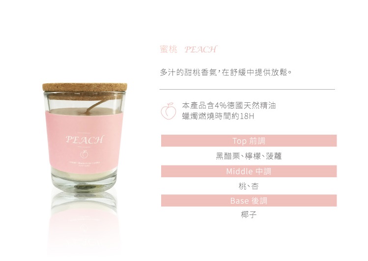 Candle/Pearfume, , large