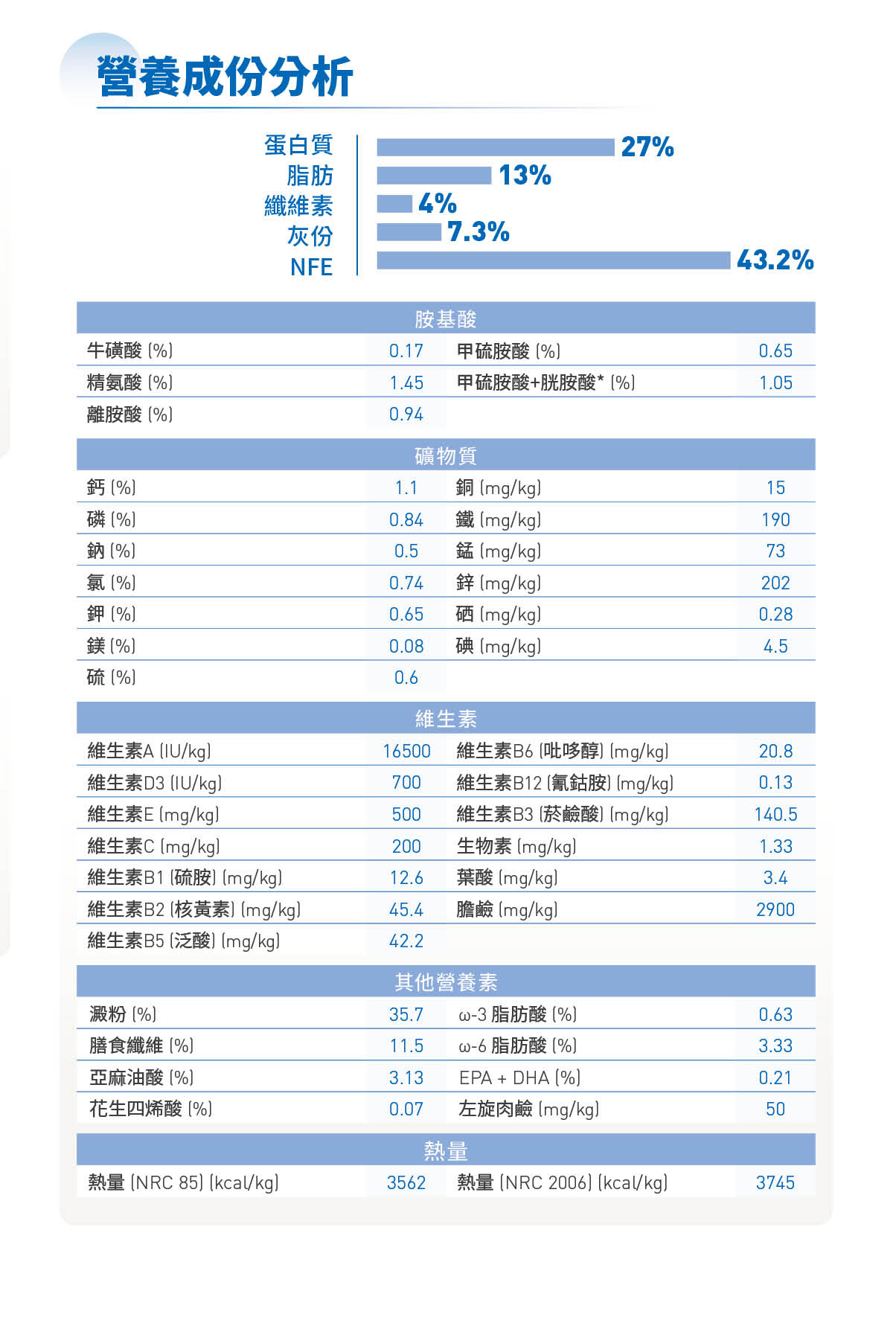 【拉拉寵物小舖】法國皇家 貓飼料 IN27 室內成貓專用乾糧 4公斤, , large