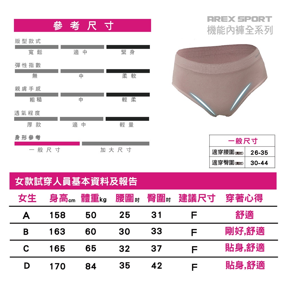 AREXSPORT P032 加大碼抑菌內褲 自然輕量透氣涼爽中高腰無縫機能 輕薄抑菌三角褲 吸濕排汗 收腹內褲 無痕內, , large