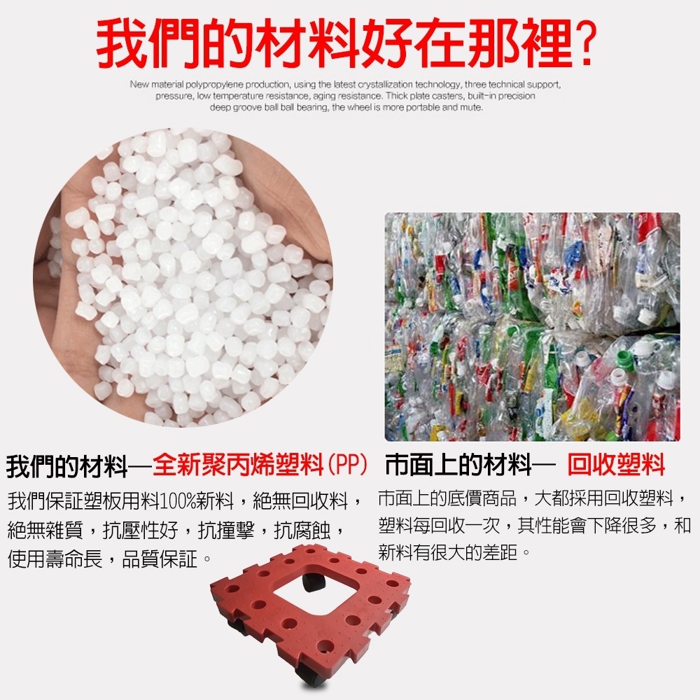 GS MALL 台灣製造 一組2入 耐衝擊滑輪棧板 推車 板車 拖板車 棧板 高硬度棧板 滑輪棧板 烏龜車, , large