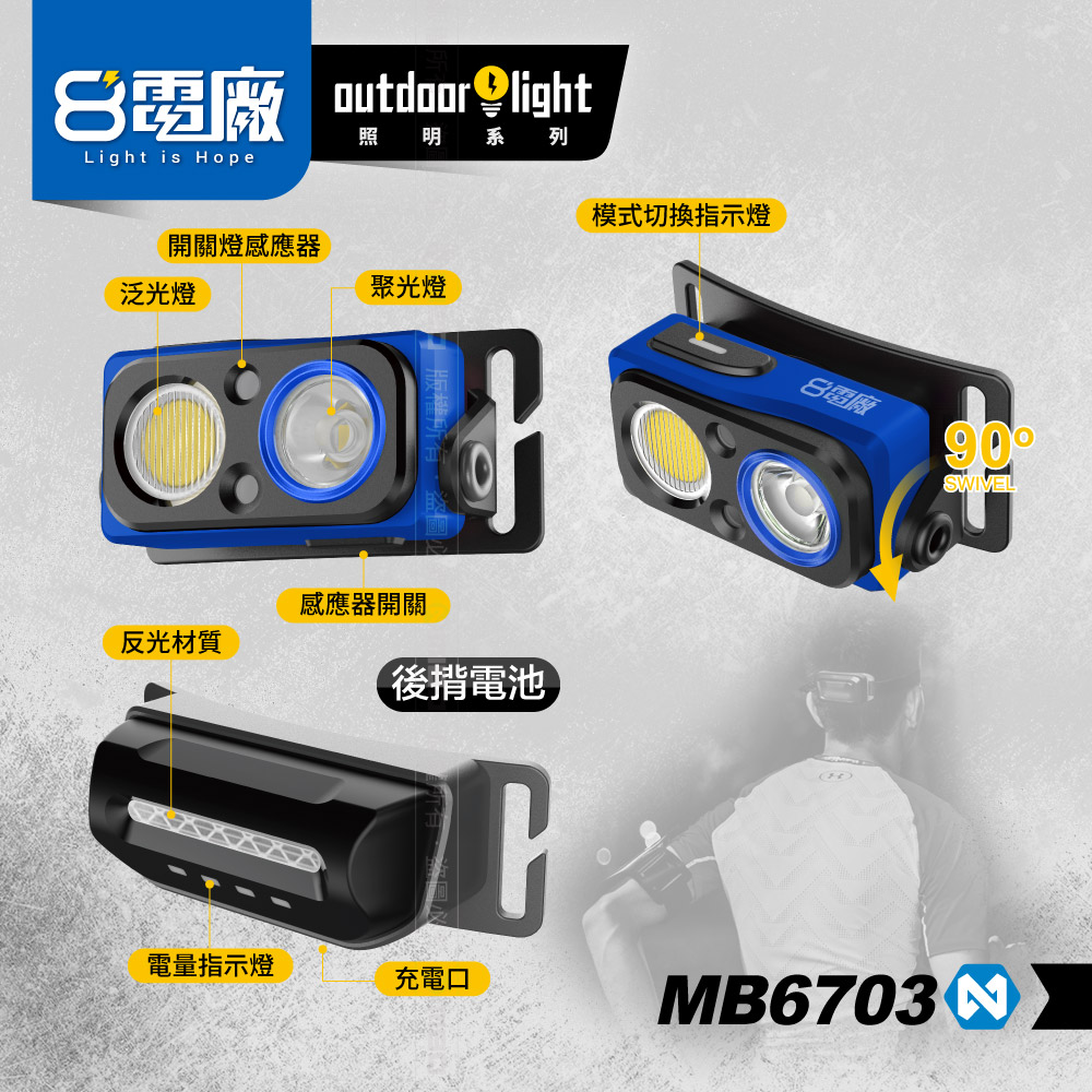 8PP MB-6703 Cabin Type Sensing Headlight Dual Light 1000 Lumens, , large