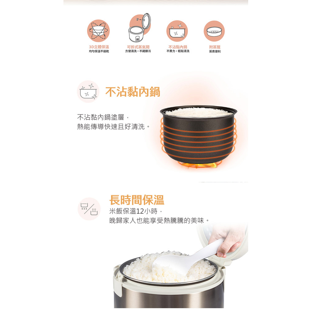 TATUNG Tatung 15-Cup Mechanical Electric Rice Cooker TRC-15CMD, , large