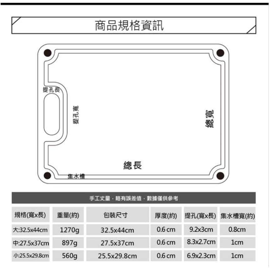 PERFECT 理想牌 晶品高密度不吸水木纖維砧板防霉抗菌砧板 小（23.5*29.8cm）-Leidea樂德兒, , large