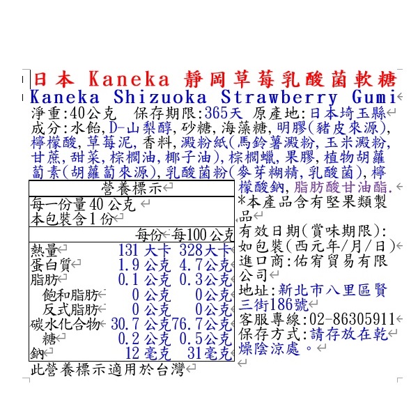 Kaneka Shizuoka Strawberry Gumi, , large