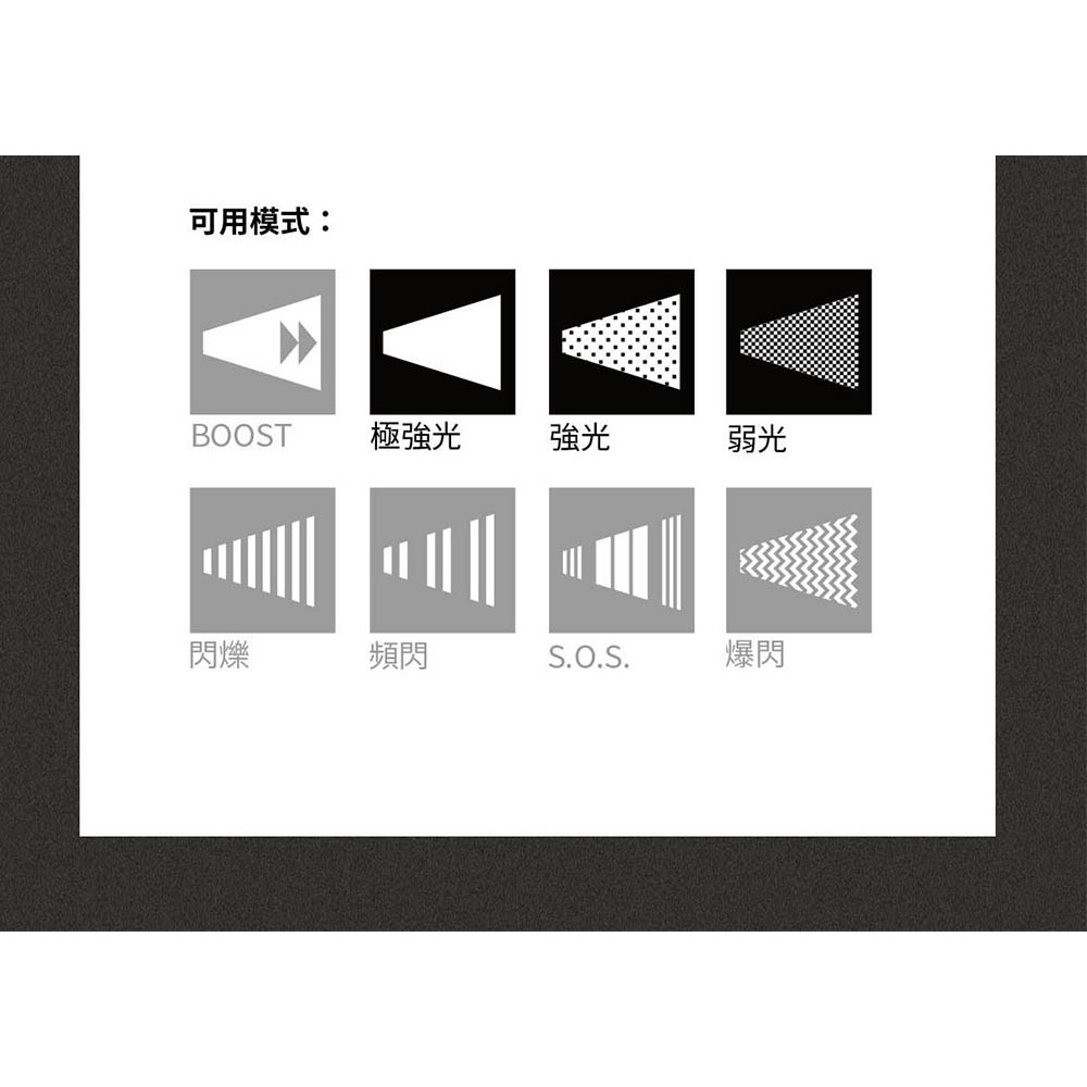 【德國Ledlenser】P2R 充電式伸縮調焦手電筒, , large
