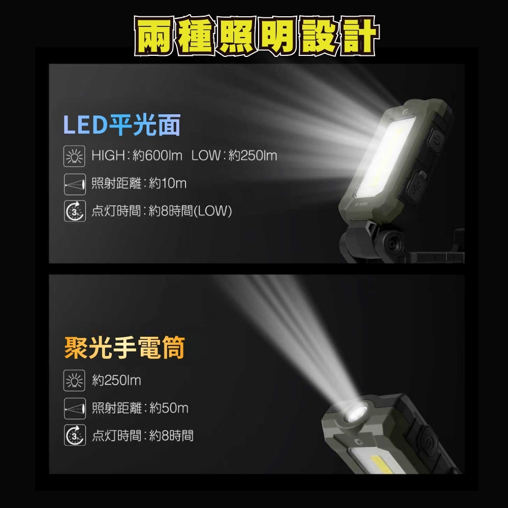 GOODGOODS YC-08WL | Multi-purpose Pocket Folding LED Square Light | Lightweight Design | Folding Magnetic Flashlight | Type-C Charging, , large