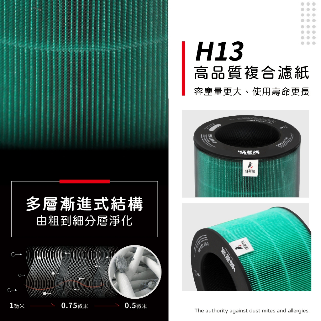 蟎著媽 適用 LG 樂金 風革機 AeroTower  FS151PBF0 FS151PSF0 FS151PWE0 空氣清淨機 濾網, , large