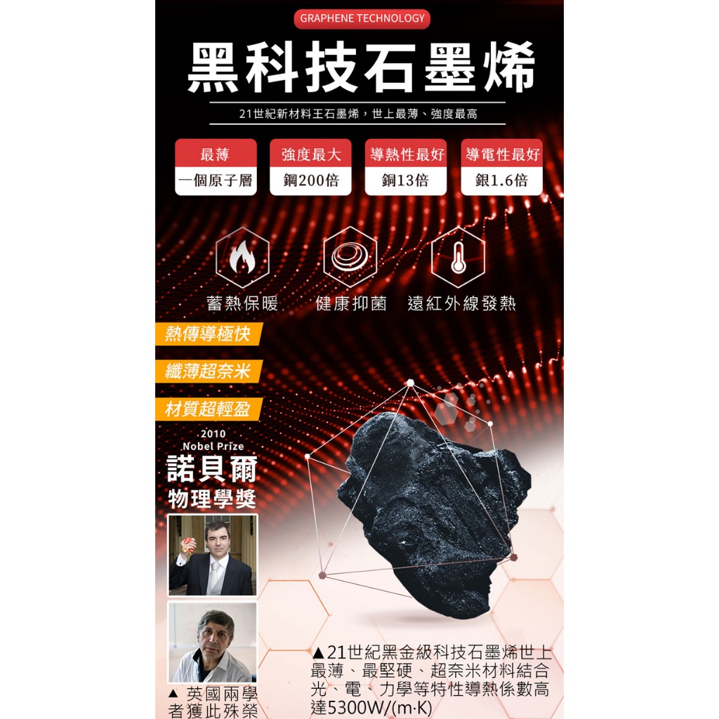 【格藍傢飾】日本 加強版 石墨烯 能量寢具 床包枕頭套組(妃皇絲 精梳棉 台灣製 低溫傳導 遠紅外線值0.93), , large