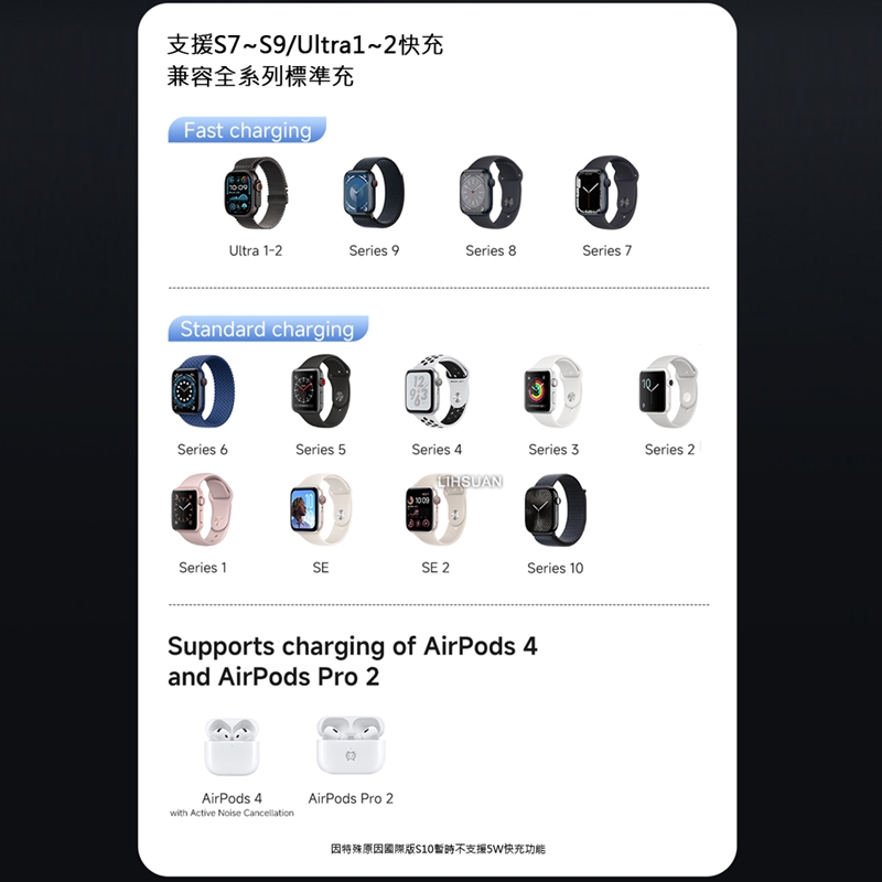 AIDOGA艾迪伽LQ MAG4181星航S系列Type-C to Apple Watch 全系列 Ultra /AirPods 4/Pro 2 磁吸充電連接線5W 1M, , large