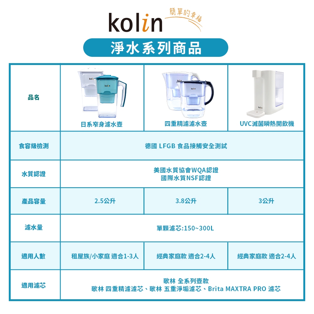 【kolin 歌林】四重精濾濾水壺 3.8L+2.5L(共2壺2芯/濾芯適用Brita), , large