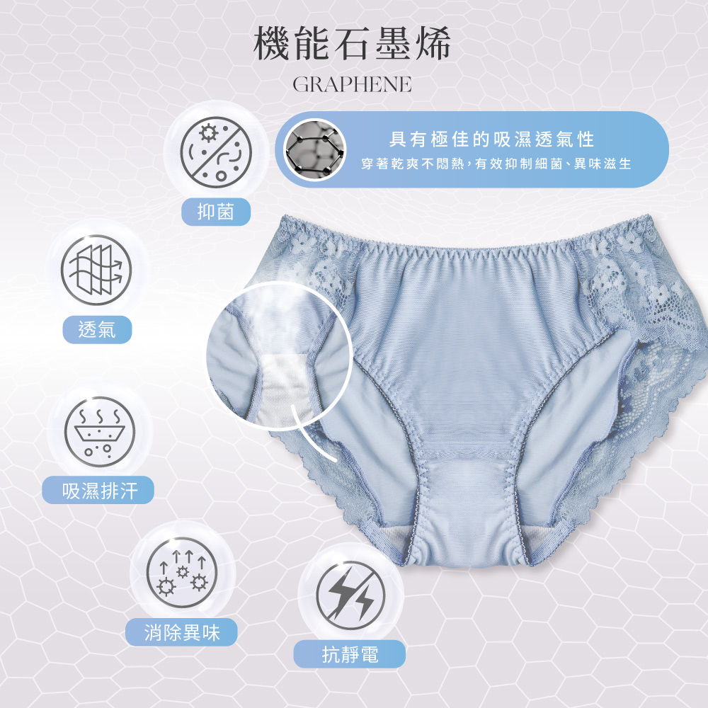 【Clany 可蘭霓】 MIT石墨烯抑菌透氣包臀蕾絲中腰M-XL內褲 3071-52 霧灰藍, , large