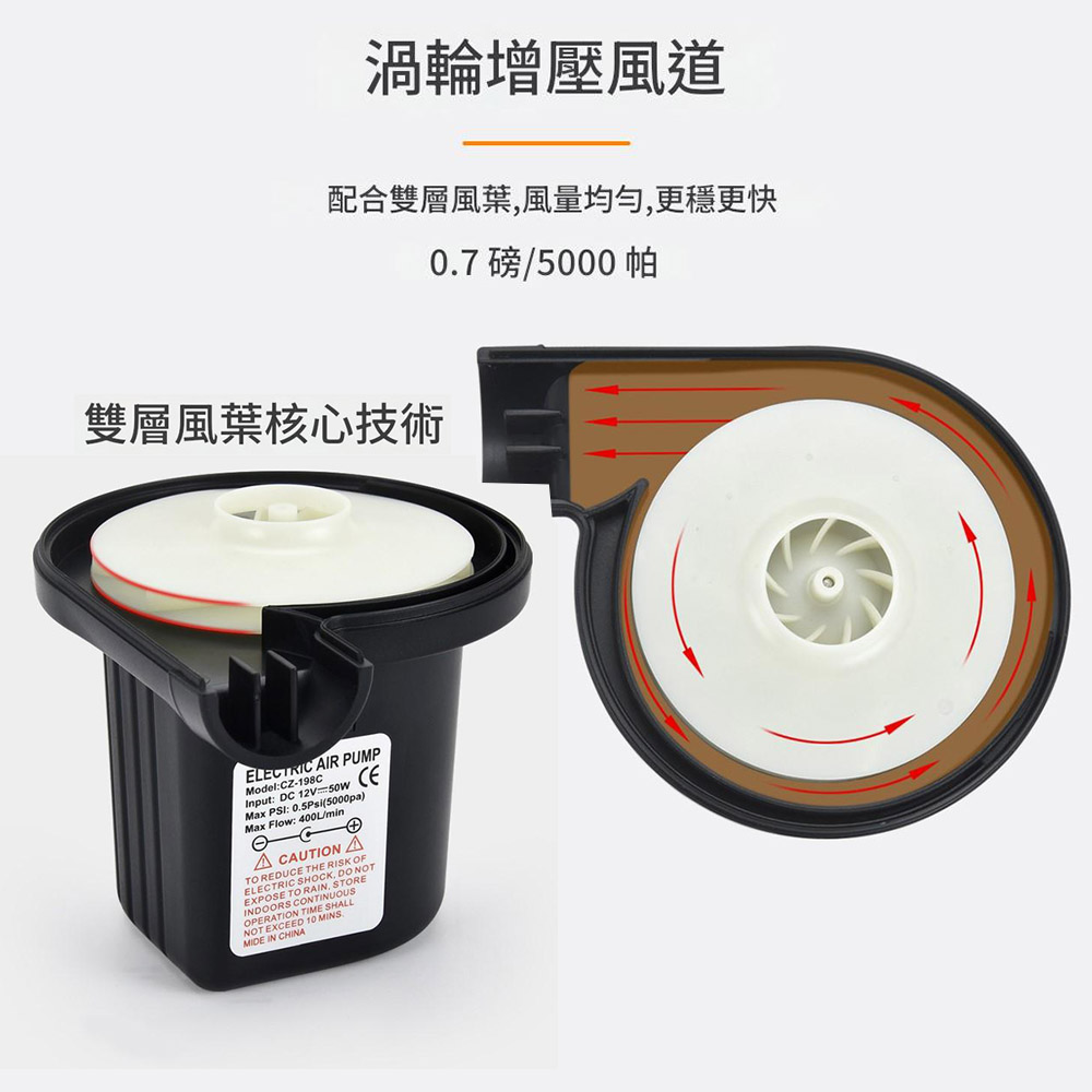 Powerful Electric Air Inflator - High-End Model for Cars/Home Use (110V/12V), , large