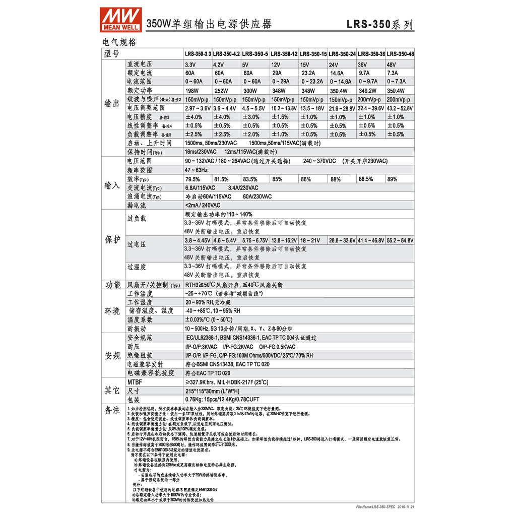 明緯 350W單組輸出電源供應器(LRS-350-12), , large