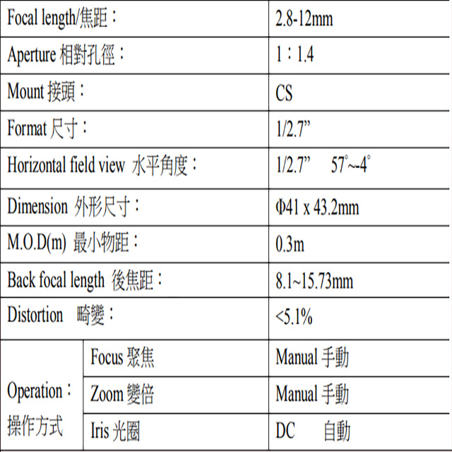 昌運監視器 400萬畫素 4MP 2.8-12mm 自動光圈 IR 變焦鏡頭 AI LENS, , large